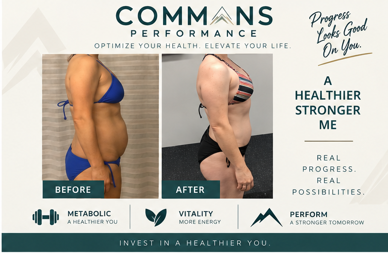 Client before and after transformation results