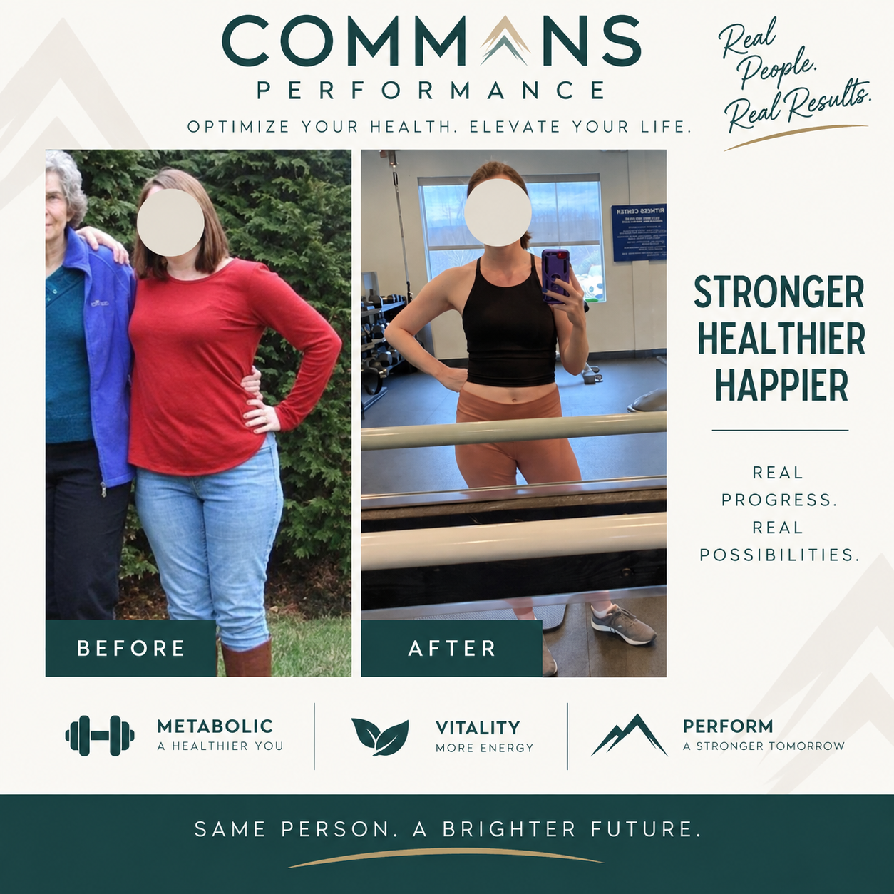 Client before and after transformation results