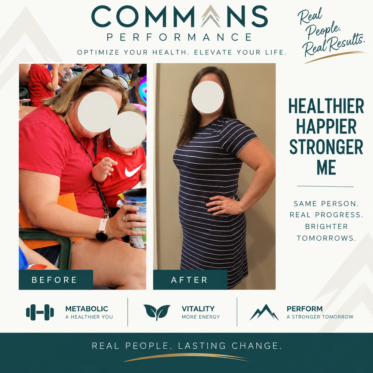 Client before and after transformation results